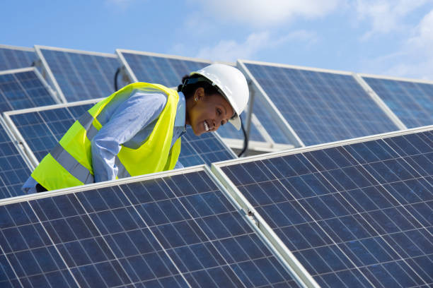 Solar Loans
